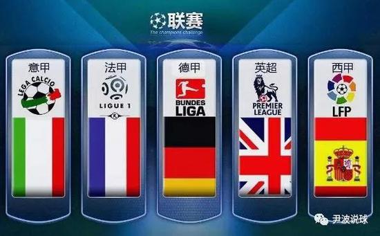 为五夺金球